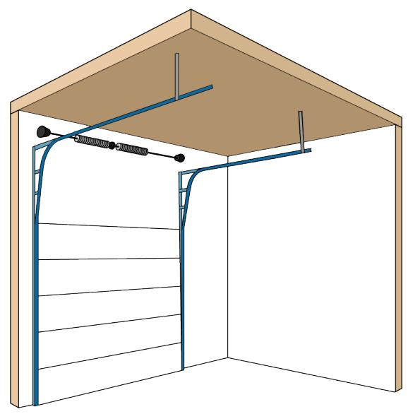 Pitched high lift overview — horizontal track follows the angle of the roof